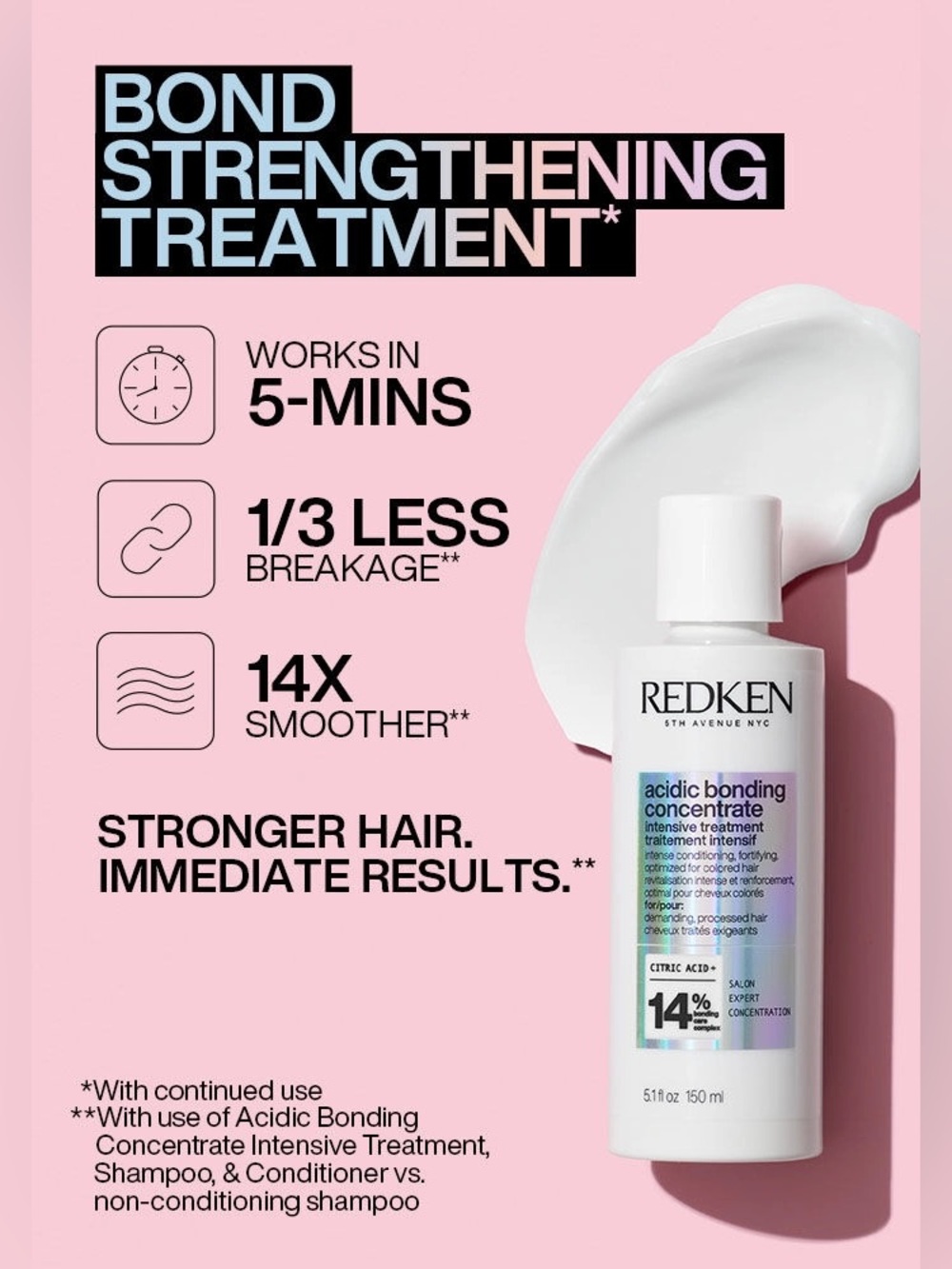 Redken Acidic Bonding Concentrate Intensive Treatment- pre shampoo, repairing - Picture 10 of 16